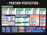 24" x 18"  - Sandwiches, Pasta, Chicken, and Bread -  Portion Chart Sign