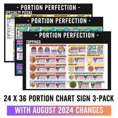 24" x 36" Portion Chart Sign Pack