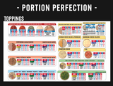 24" x 18" Portion Chart Sign Pack