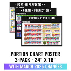 24" x 18" Portion Chart Poster Pack