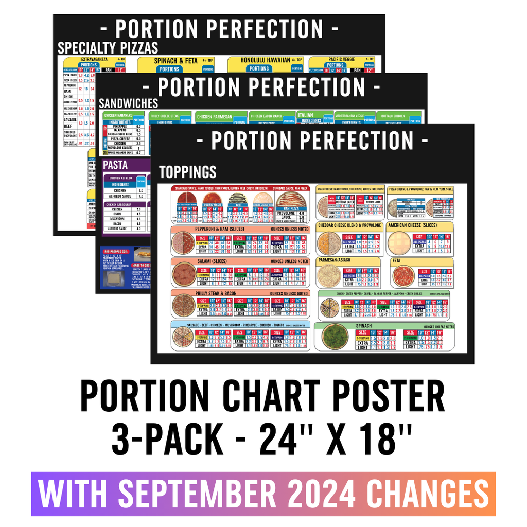 24" x 18" Portion Chart Poster Pack