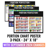 24" x 18" Portion Chart Poster Pack