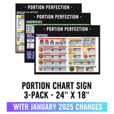 24" x 18" Portion Chart Sign Pack