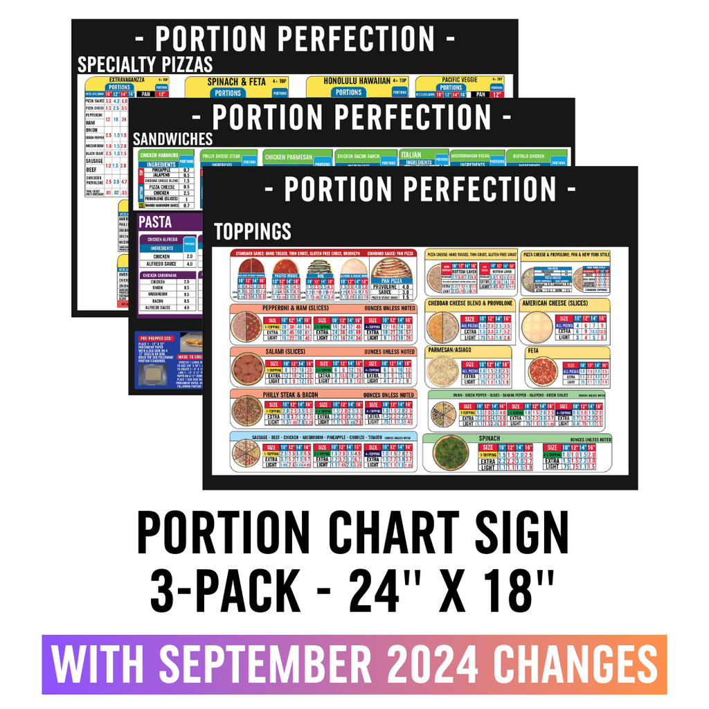 24" x 18" Portion Chart Sign Pack