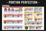 24" x 36" Portion Chart Sign Pack