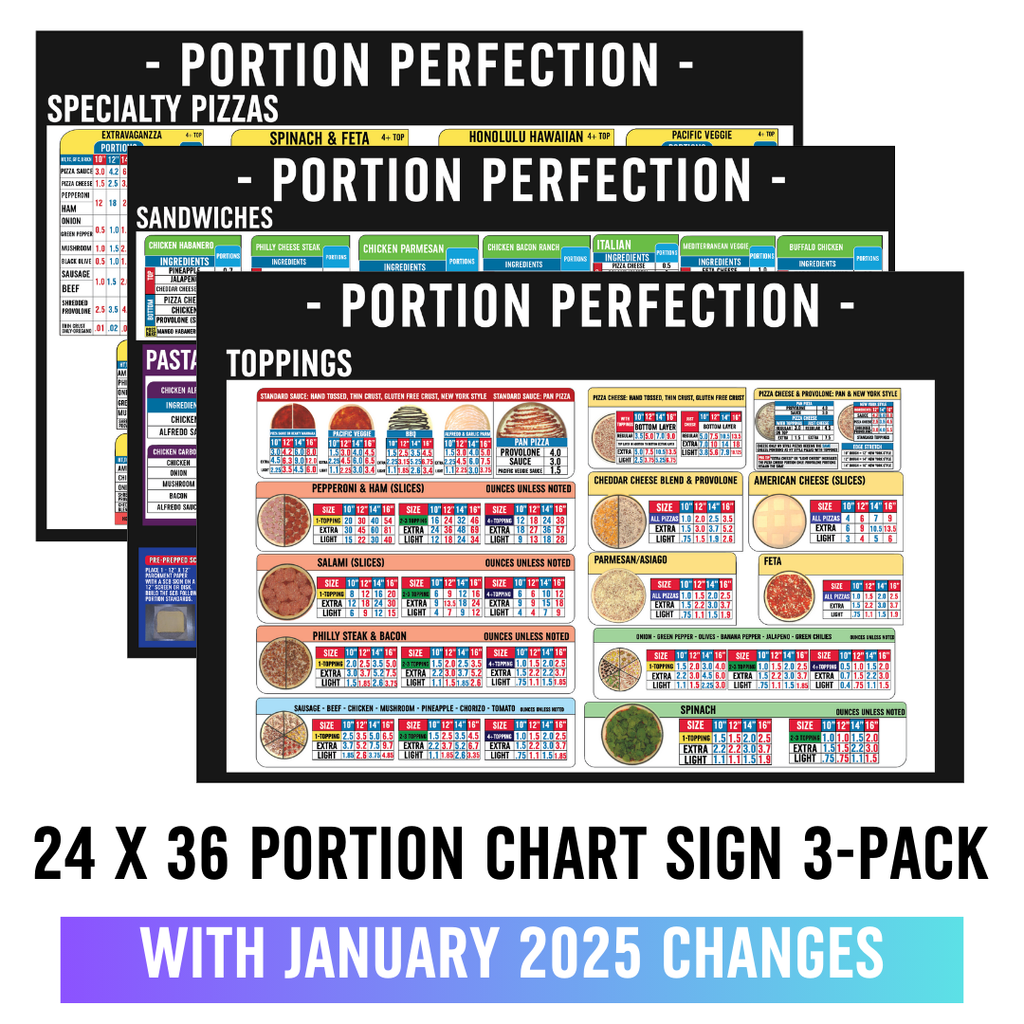 24" x 36" Portion Chart Sign Pack