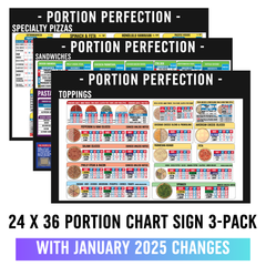 24" x 36" Portion Chart Sign Pack