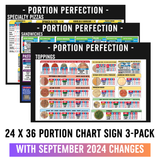 24" x 36" Portion Chart Sign Pack