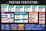 24" x 36" Portion Chart Sign Pack