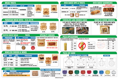 Table Cut Guide - Magnet