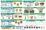 Table Cut Guide - Coroplast