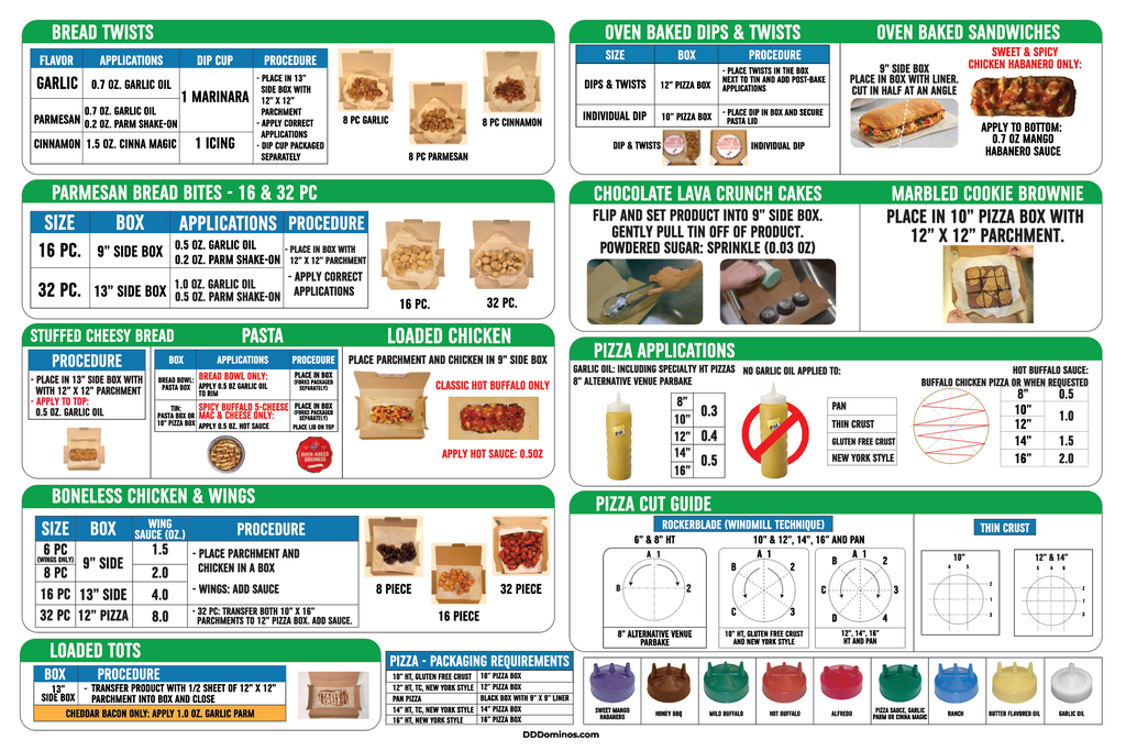 Table Cut Guide - Decal