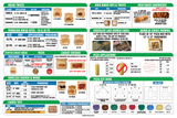 Table Cut Guide - Magnet