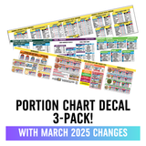 Portion Chart Decal Pack